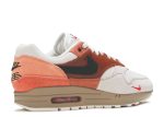 Air Max 1 City Pack ‘Amsterdam’