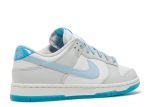 Dunk Low ‘520 Pack – Ocean Bliss’