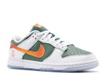 Dunk Low ‘NY vs. NY’