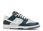 Dunk Low Premium ‘Split – Deep Jungle’