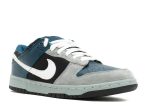 Dunk Low Pro SB ‘Futura’