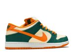 Dunk Low Pro SB ‘Legion Pine’