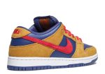 Dunk Low SB ‘Reverse Papa Bear’