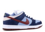 FTC x Dunk Low Premium SB ‘Finally’