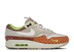 Wmns Air Max 1 PRM ‘Woman’s Best Friend’