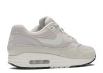 Wmns Air Max 1 ‘Vast Grey’