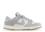 Wmns Dunk Low ‘Cool Grey’