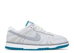 Wmns Dunk Low ‘Timeless’