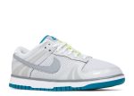 Wmns Dunk Low ‘Timeless’